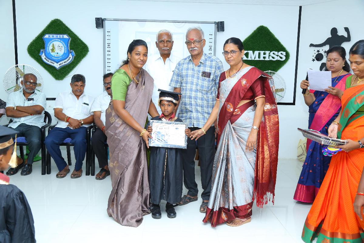 KMHSS-KOVILPATTI